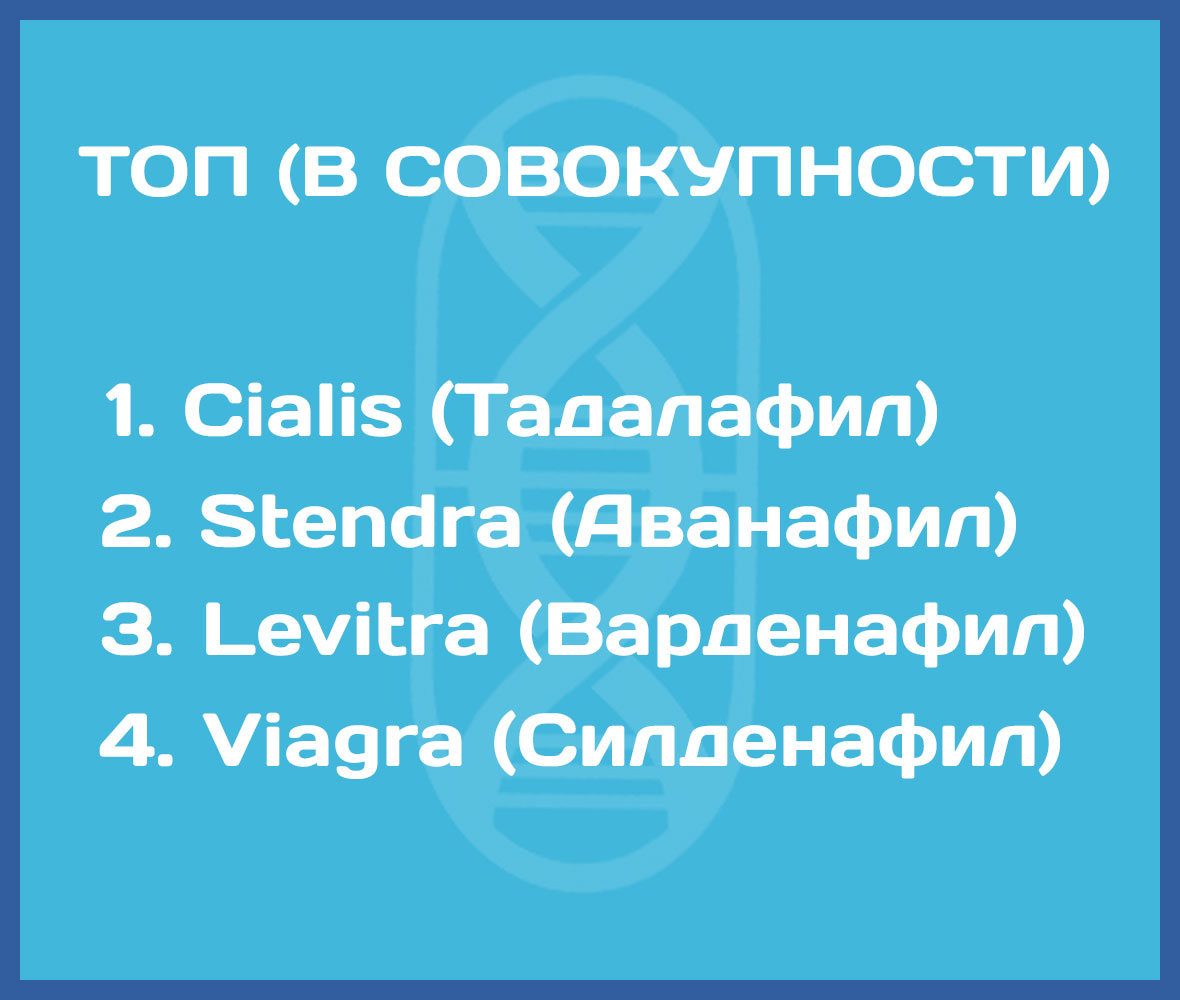 Инфографика