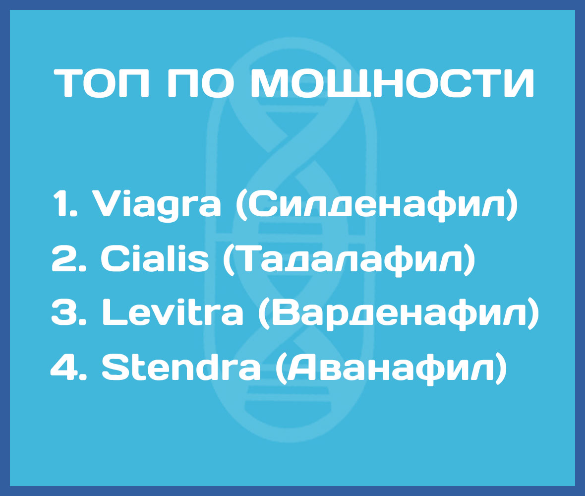 Инфографика