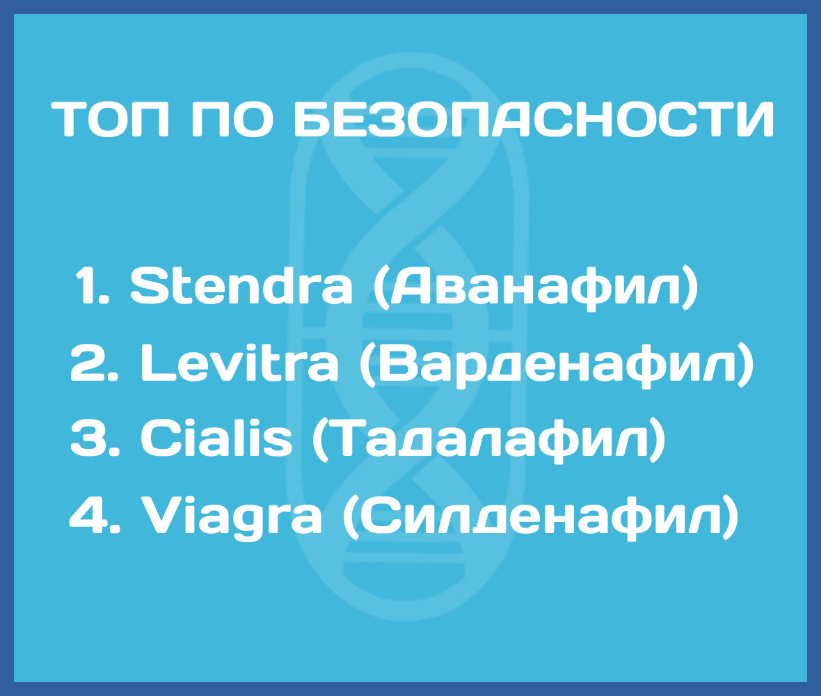 Инфографика