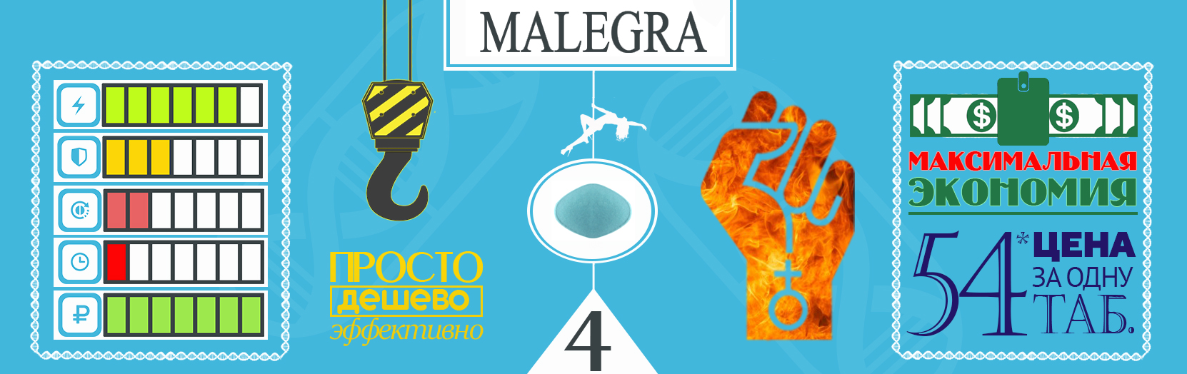 Какой дженерик лучше купить: Mаlegra или его аналоги