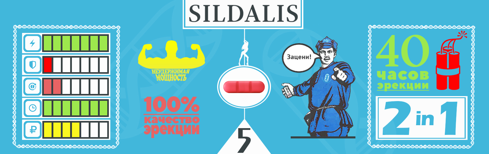 Какой дженерик лучше Sildalis или другой