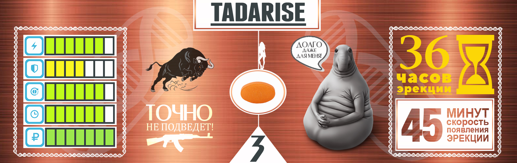 Один из лучших дженериков - Tadarise 