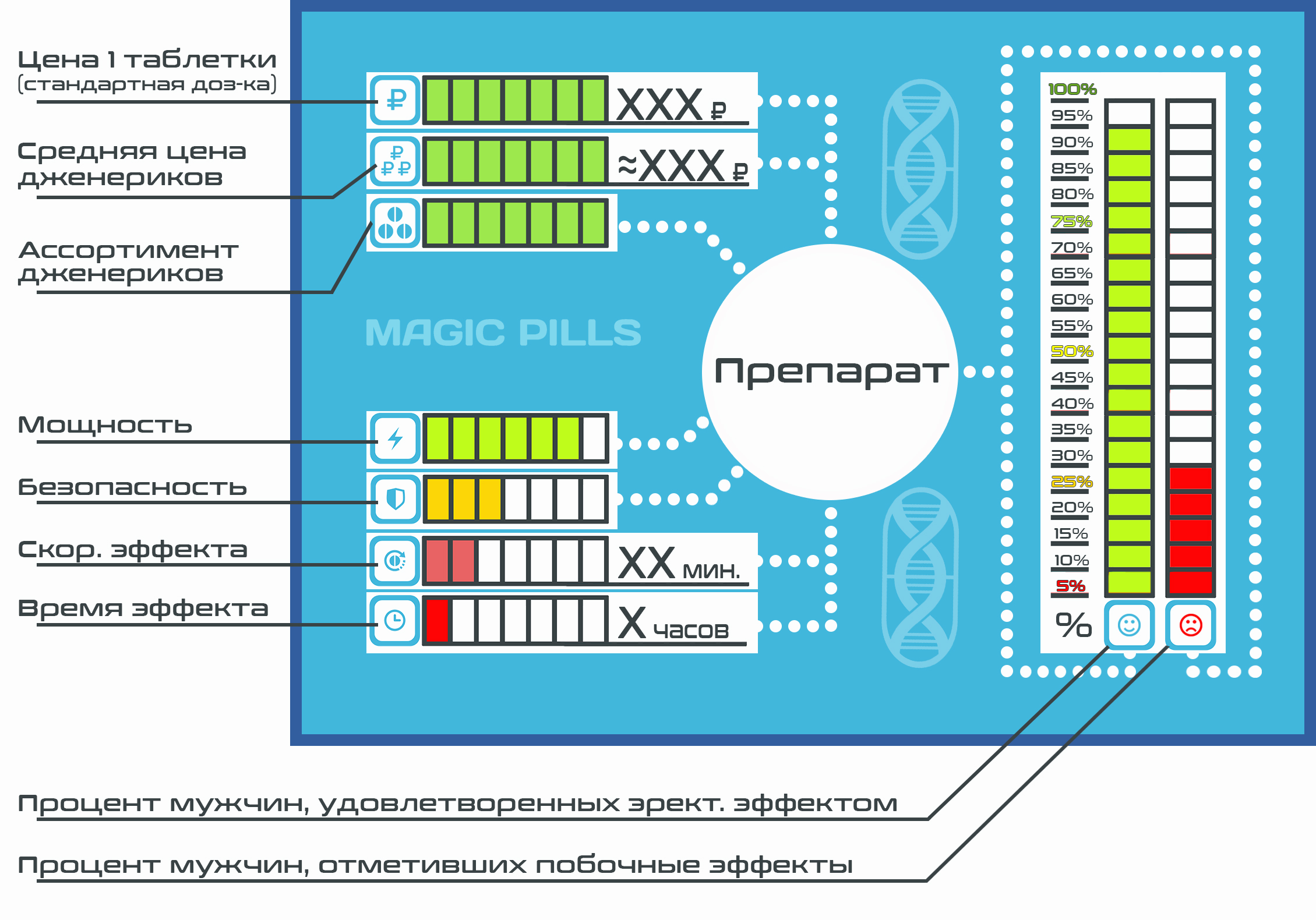 Инфографика