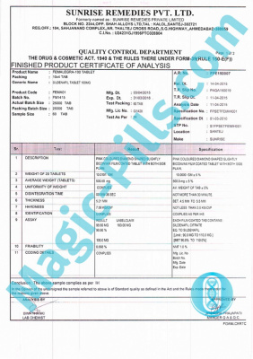 Сертификат на Femalegra 100